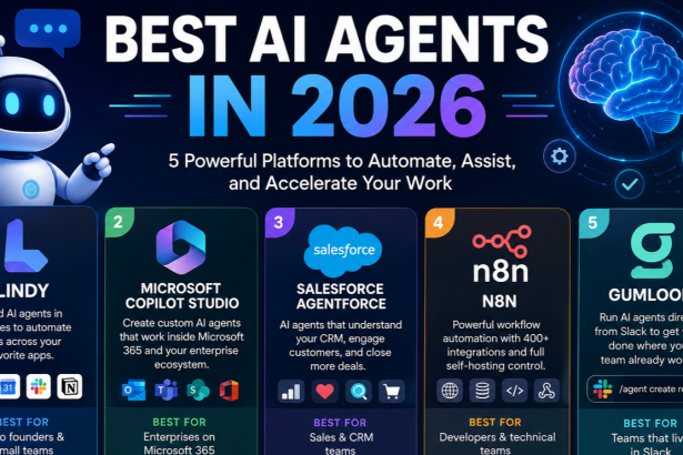 Best AI Agents in 2026: 5 Platforms I'd Actually Recommend
