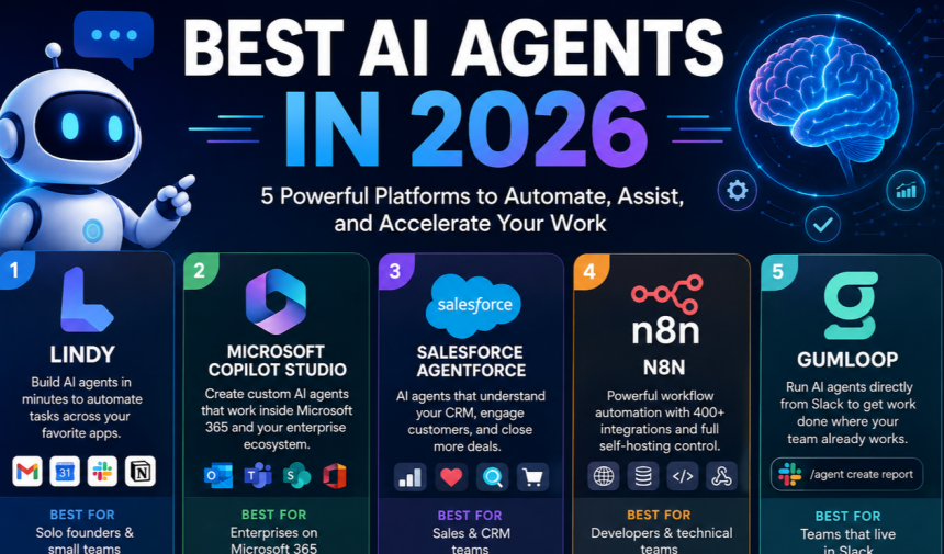 Best AI Agents in 2026: 5 Platforms I'd Actually Recommend