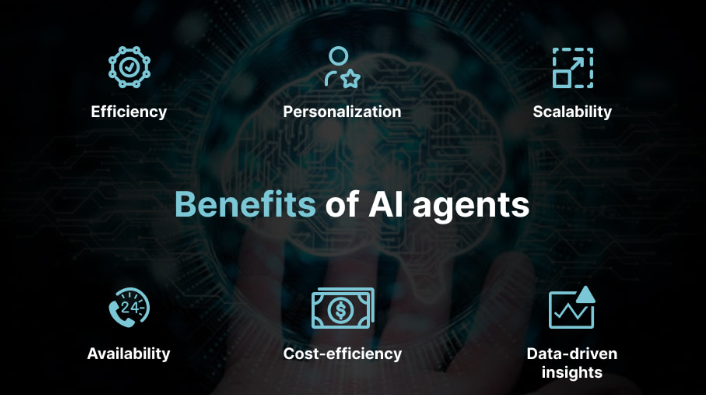 Benefits of Google AI Agents