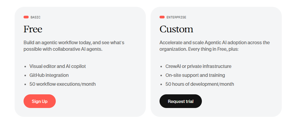 Pricing Breakdown
