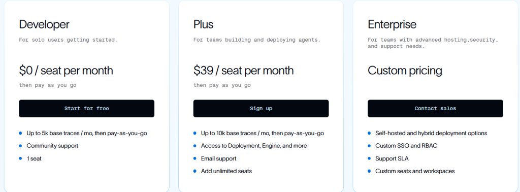 Pricing Breakdown