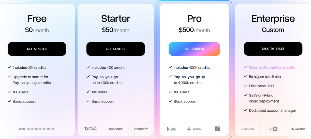 Pricing Breakdown