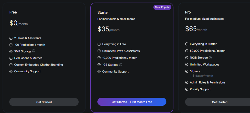 Pricing Breakdown