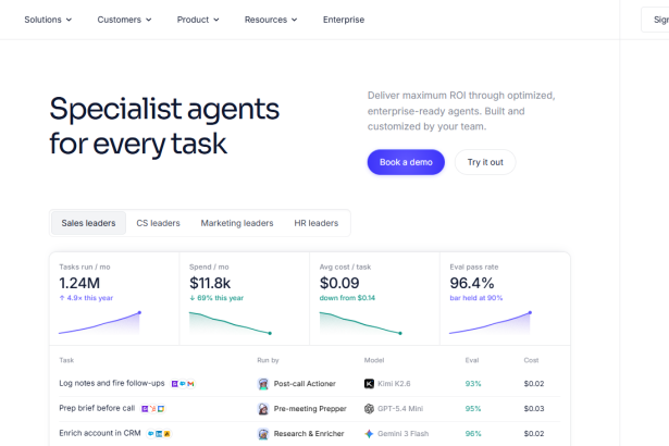 AI Workforce Platform: Automate Tasks & Scale Your Team