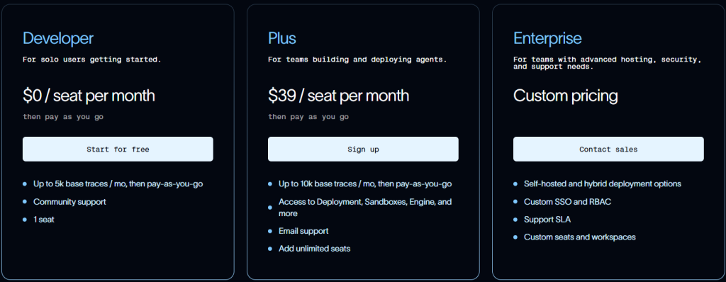 Pricing Breakdown