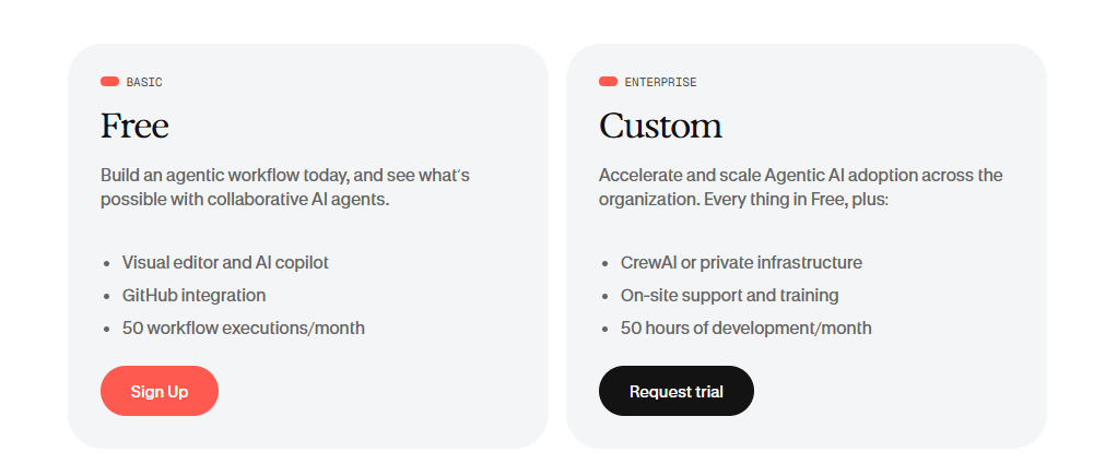 Pricing Breakdown