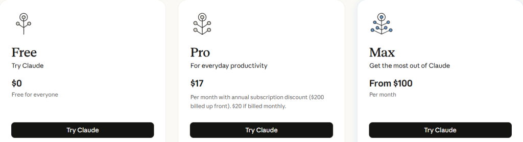 Pricing Breakdown