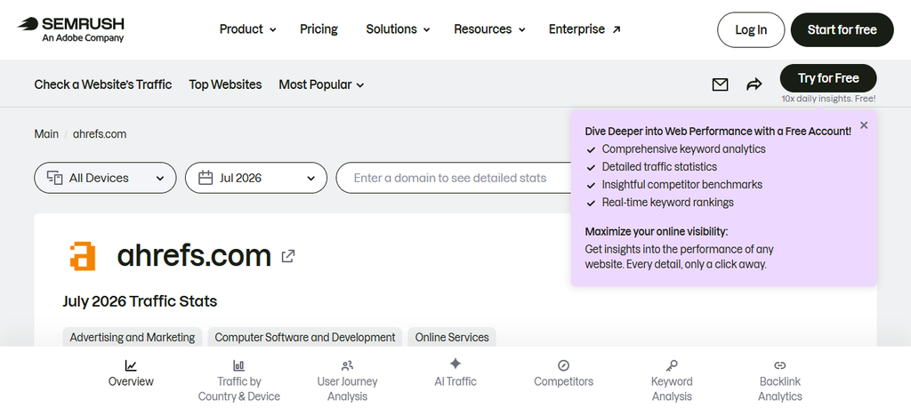 Semrush and Ahrefs