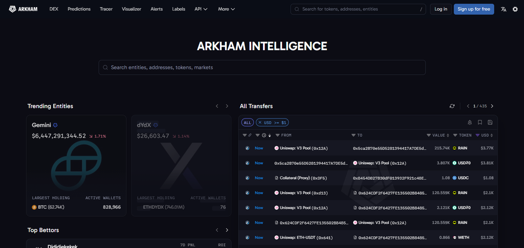 Arkham Intelligence