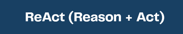 ReAct (Reason + Act)