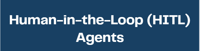 Human-in-the-Loop (HITL) Agents