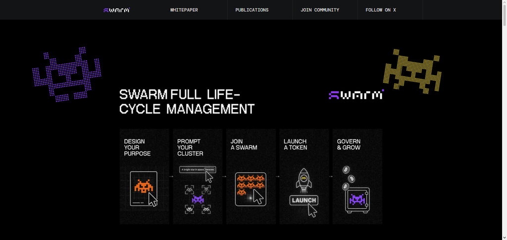 Swarm MAS