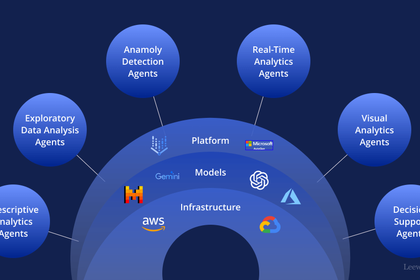 10 Best AI Agents for Data Analysis in 2026