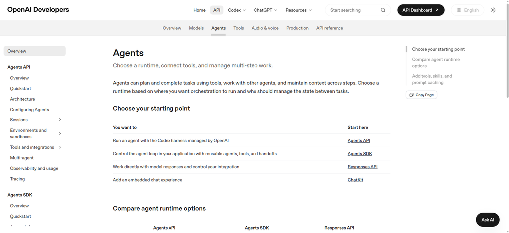 OpenAI Agents SDK