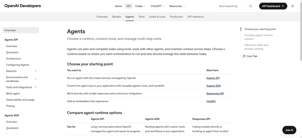 OpenAI Agents SDK