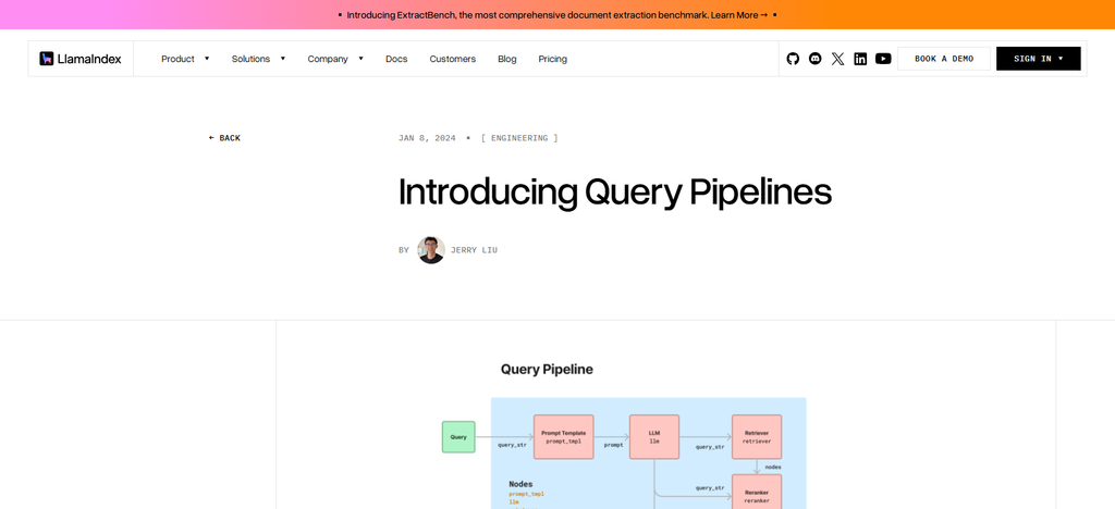 Pipelines in LlamaIndex