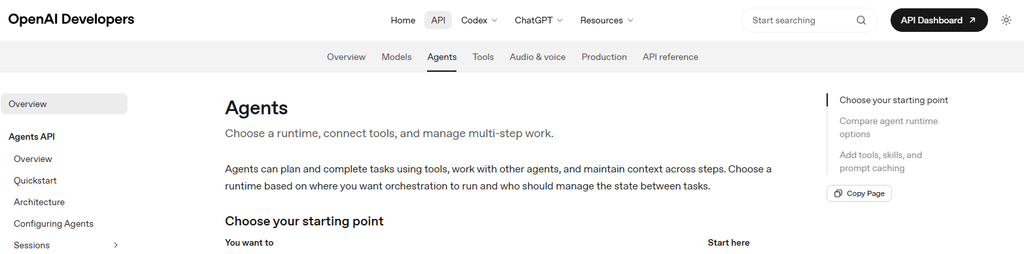 OpenAI Agents SDK