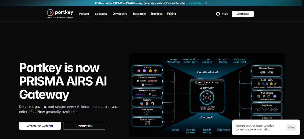 Portkey AI